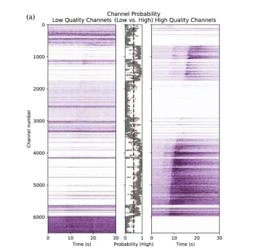 CQI-DAS publication thumbnail