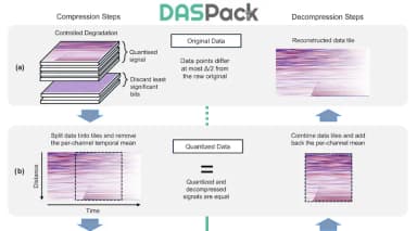 DASPack publication thumbnail